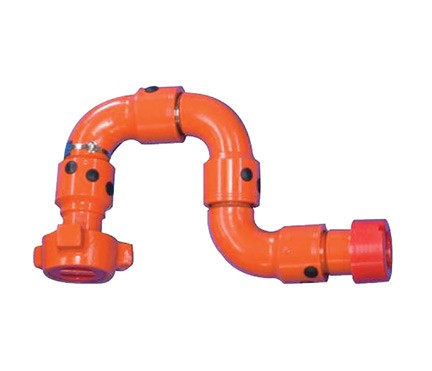 Swivel Joints